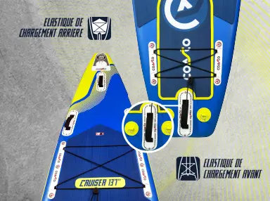 Miejsce na Twoje bagaże